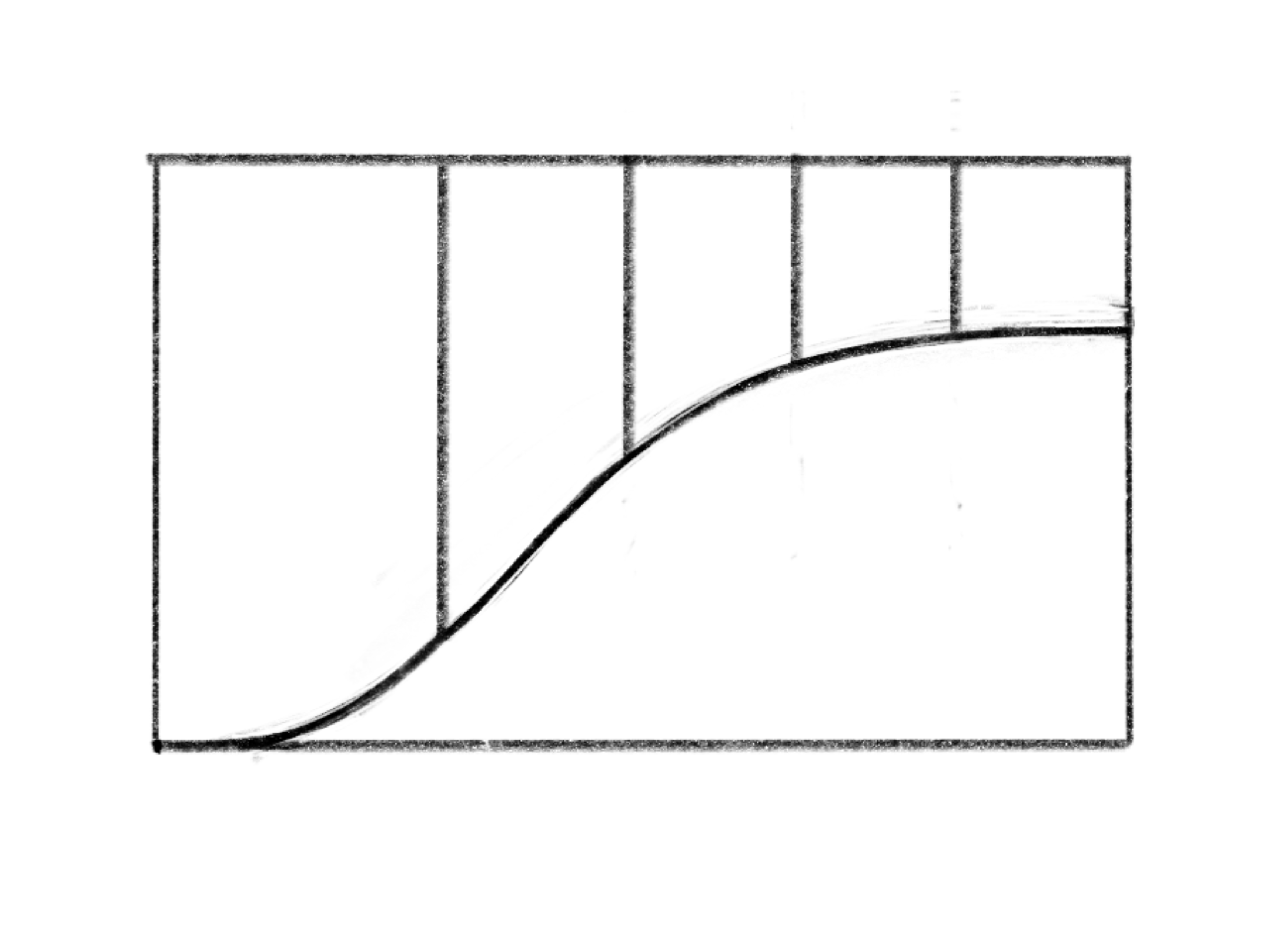 A hand-drawn rectangular frame divided into uneven columns, with a sweeping baseline curve running through it